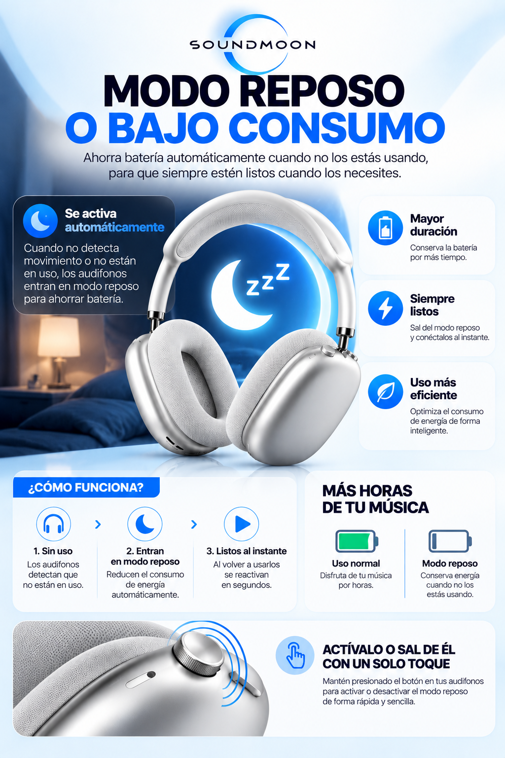 Max Gen 2 | Calidad Premium